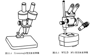 实验室仪器设备生物手机在线免费看片详细介绍